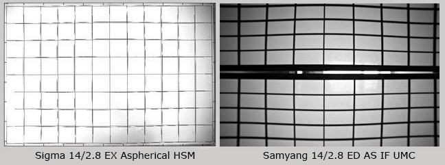 Example of wave distortion in Sigma 14 / 2.8 EX Aspherical HSM Samyang 14 / 2.8 ED AS IF UMC lenses